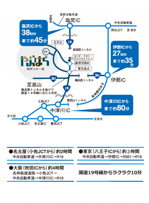 アクセスマップ